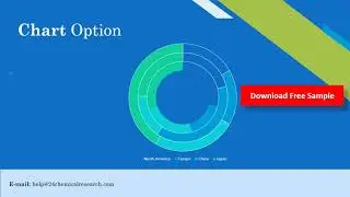 Ceteareth 25 Market Research Report 2020