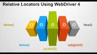 Relative Locators Using WebDriver 4