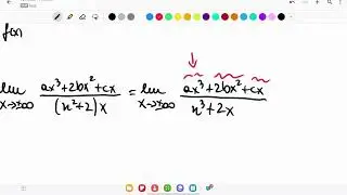Come determinare i valori dei parametri a,b,c di una funzione