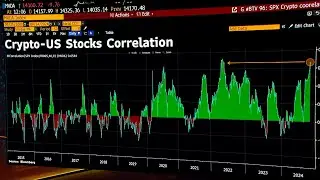 BlackRock's Mitchnick on ETF Custody, Nasdaq Listing IBIT Options, Crypto-Stock Correlation
