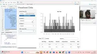 Visualisasi data dengan library shiny (R Studio)