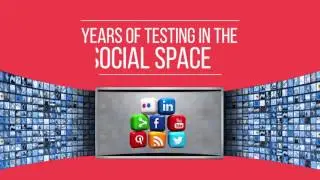 Measuring Social Media ROI