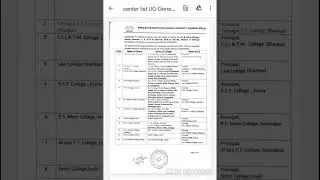 BBMKU UG CENTER LIST 2024 | Students ke saath dhokha ?