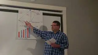career speech redux