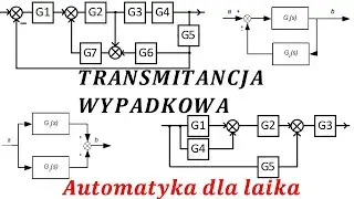 Przekształcanie schematów blokowych, wyznaczanie transmitancji zastępczej - automatyka