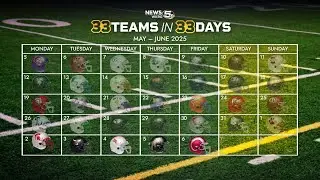 33 Teams in 33 Days: Saraland Spartans