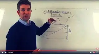 Scaling Trading Strategy with Trailing Stops 👍