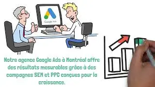 Agence Google Ads &agrave; Montr&eacute;al