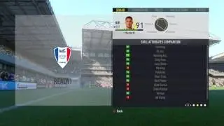 91 Eden Hazard In game stats | Fifa 17