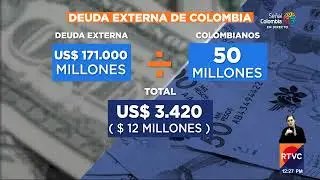 Deuda externa en Colombia: cada colombiano deber&iacute;a 12 millones de pesos  | RTVC Noticias