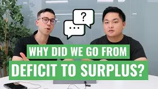Why Australia is in a Current Account Surplus [HSC Economics Review Episode #45]