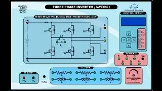 Part 6: Harmonic analysis | Three phase | Voltage source inverter  | NIPEC09 | NITech