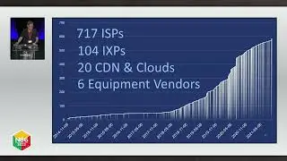 Internet Routing and Traffic Security &ndash; A view from Cloud and CDN Providers