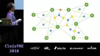 My long path towards O(n) longest-path in 2-trees &ndash; Jordan Biserkov