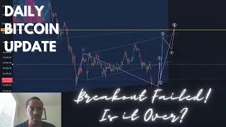 Breakout Failed &mdash; Here&rsquo;s Why the Charts Are Still Bullish