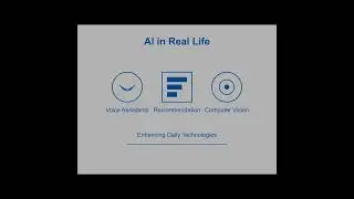 Introduction to AI | #aiforall #simplifyingai