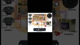 TDA2050 5 TR 5.1 HOME THEATER ALL CONNECTION