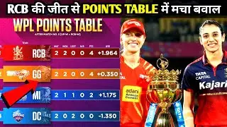 WPL 2026 Latest Points Table | WPL Points Table 2026 | After RCBW Vs  GGW | Match Win | WPL News .