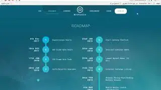 مراجعة عملة bitfinite والفرص المتاحة فيها