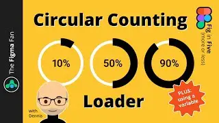 Circular Counting Loader - Fig in Five - Advanced Prototyping