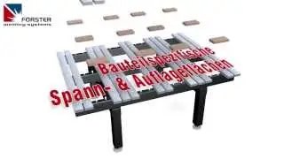 F&Ouml;RSTER SCHWEISSTISCH SYSTEM - 3D SPANNTISCH - MODULAR WELDING TABLE