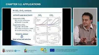 Chapter 5.2. Applications - CO2 activation and conversion [MOOC]