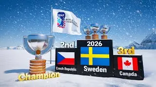 IIHF World Junior Championship Winners Timeline (1977&ndash;2025)
