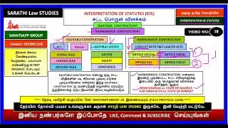 EQUITABLE  CONSTRUCTION || HARMONIOUS  CONSTRUCTION || INTERPRETATION OF STATUTES (IOS) IN TAMIL