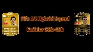 FIFA 14 | Hybrid Squad Builder w/Perfect Work Rates