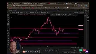 backtest ICC with me (my downfall)