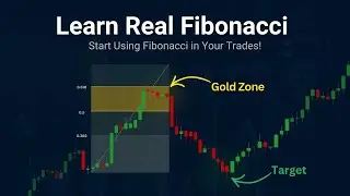Master Fibonacci Retracement and Set Your Trading Targets