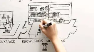 TOPS Future Workspace - Бизнес ЭкоСистема