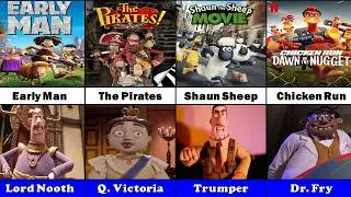 Every Aardman Villain Ranked (2000–2025)