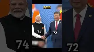 Xi Jinping & Modi &mdash; Two Great Leaders, One Powerful Handshake #xi #modi #handshake #trending