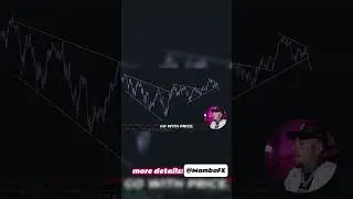 Easiest way to make money on forex