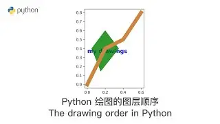 Python 编程: 绘图的图层顺序 The drawing order in Python