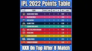 IPL 2022 Points Table After 8 Match #ipl22