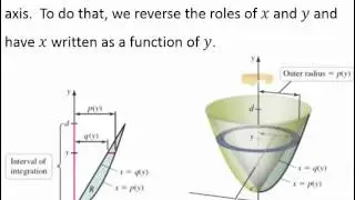 6.3 Volume by Slicing Part 2