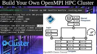 How to Build a 5-Node OpenMPI Cluster | Complete HPC Setup Tutorial 2024