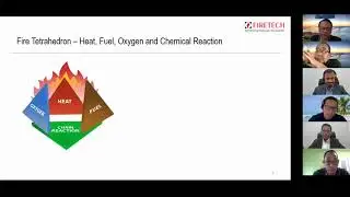 NFPA 11FOAM SUPPRESSION SYSTEM-FIRETECH WEBINAR(18072020)
