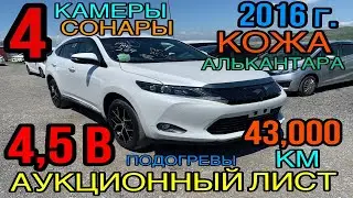 Toyota #Harrier #ZSU60 2016 год, комплектация &laquo;Premium Advanced Package Style ASH&raquo; 4,5 Балла✅