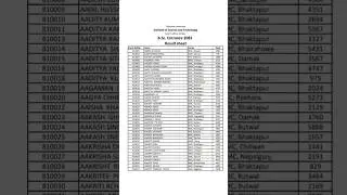 TU IOST B.sc Entrance result has been published.Check Your result#tuiost