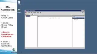WANO SSL Accleration Configuration