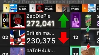 NEW FYSC SEASON 31 (ZAPDIEPIE'S SUB COUNT FYSC AND REAL)