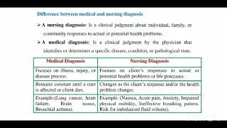 الفديو المنتظر شرح درس كامل ف عشر دقايق باسهل طريقه درس nursing process   الجزء التاني 