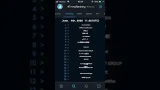 Twitter | #TrendRanking World | June. 4th, 2020