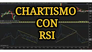 👉CHARTISMO CON RSI | ESTRATEGIA CON RSI