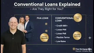 Conventional Loans Explained | Are They Right for You? | Smart Mortgage Choices 2025