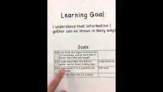 Data Scope 1 