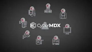 CyberMDX Solution Overview